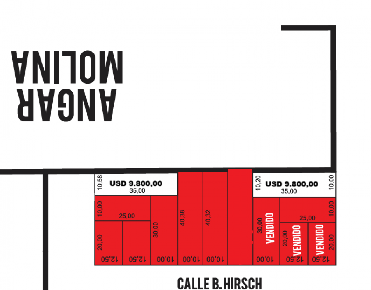 LOTEO EN EXCELENTE UBICACION