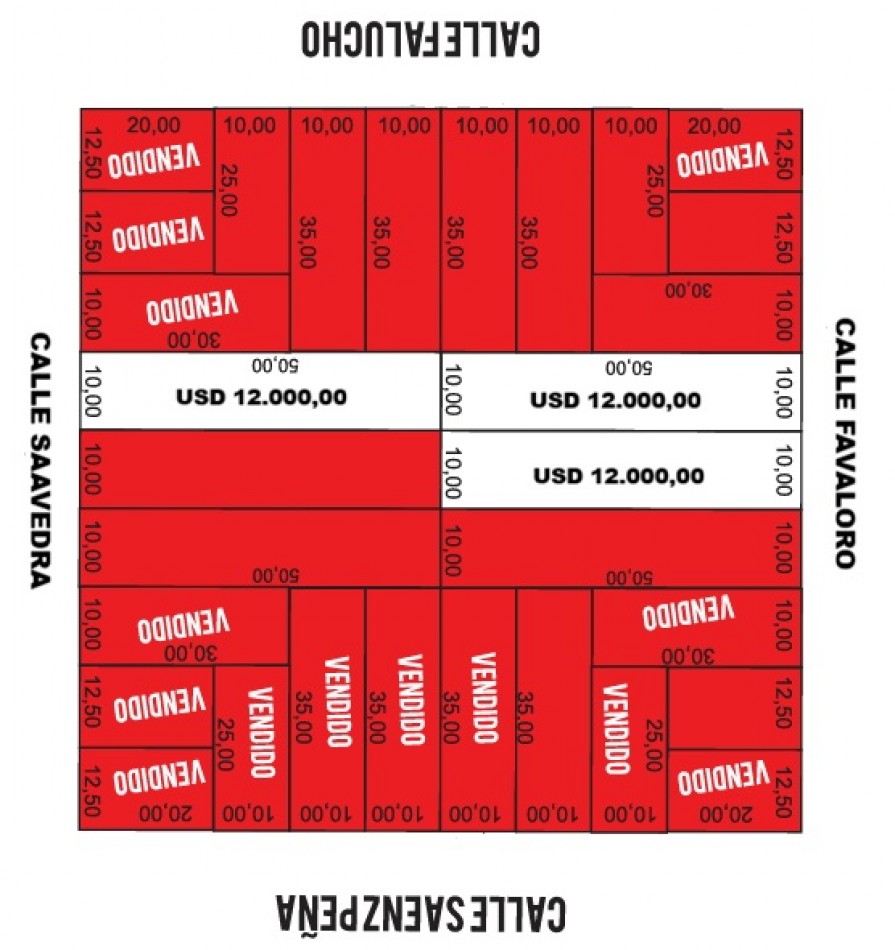 LOTEO EN EXCELENTE UBICACION