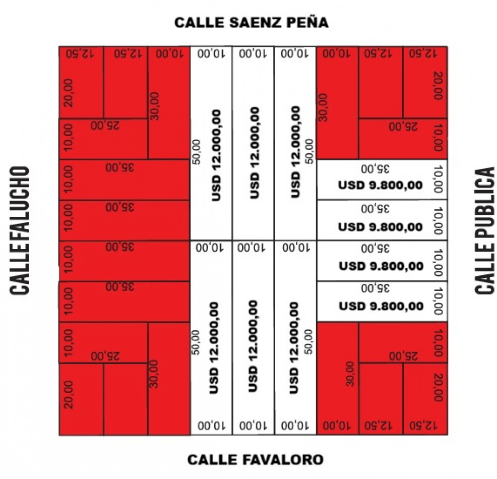 LOTEO EN EXCELENTE UBICACION